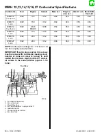 Preview for 168 page of Mariner Mercury 105/140 JET Service Manual