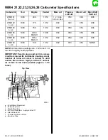 Preview for 172 page of Mariner Mercury 105/140 JET Service Manual