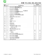 Предварительный просмотр 181 страницы Mariner Mercury 105/140 JET Service Manual