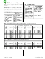 Preview for 193 page of Mariner Mercury 105/140 JET Service Manual