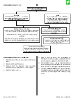 Preview for 196 page of Mariner Mercury 105/140 JET Service Manual