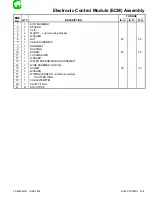 Preview for 210 page of Mariner Mercury 105/140 JET Service Manual