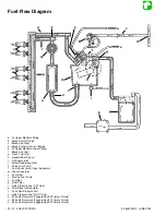 Preview for 221 page of Mariner Mercury 105/140 JET Service Manual