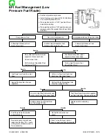 Preview for 226 page of Mariner Mercury 105/140 JET Service Manual