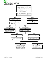 Preview for 228 page of Mariner Mercury 105/140 JET Service Manual