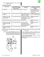 Preview for 237 page of Mariner Mercury 105/140 JET Service Manual