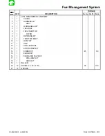 Preview for 280 page of Mariner Mercury 105/140 JET Service Manual