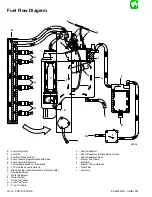 Preview for 289 page of Mariner Mercury 105/140 JET Service Manual