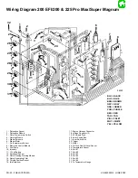 Preview for 293 page of Mariner Mercury 105/140 JET Service Manual