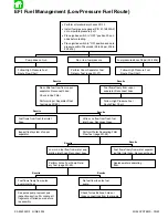 Preview for 296 page of Mariner Mercury 105/140 JET Service Manual