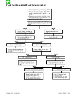 Preview for 298 page of Mariner Mercury 105/140 JET Service Manual