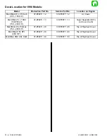 Preview for 369 page of Mariner Mercury 105/140 JET Service Manual