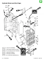 Preview for 375 page of Mariner Mercury 105/140 JET Service Manual