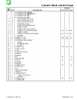 Preview for 376 page of Mariner Mercury 105/140 JET Service Manual