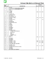 Preview for 378 page of Mariner Mercury 105/140 JET Service Manual