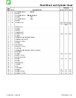 Preview for 380 page of Mariner Mercury 105/140 JET Service Manual