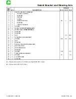 Preview for 445 page of Mariner Mercury 105/140 JET Service Manual