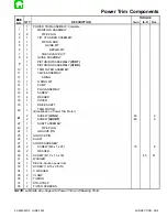 Preview for 461 page of Mariner Mercury 105/140 JET Service Manual