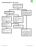 Preview for 470 page of Mariner Mercury 105/140 JET Service Manual