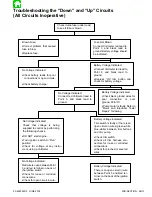 Preview for 471 page of Mariner Mercury 105/140 JET Service Manual