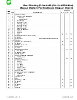 Preview for 511 page of Mariner Mercury 105/140 JET Service Manual