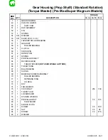 Preview for 513 page of Mariner Mercury 105/140 JET Service Manual