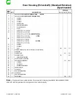 Preview for 515 page of Mariner Mercury 105/140 JET Service Manual