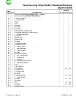 Preview for 519 page of Mariner Mercury 105/140 JET Service Manual