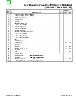 Preview for 567 page of Mariner Mercury 105/140 JET Service Manual