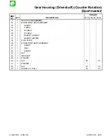 Preview for 571 page of Mariner Mercury 105/140 JET Service Manual