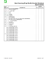 Preview for 573 page of Mariner Mercury 105/140 JET Service Manual