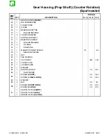 Preview for 575 page of Mariner Mercury 105/140 JET Service Manual