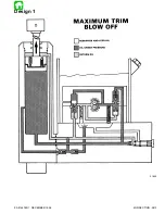 Предварительный просмотр 196 страницы Mariner 30 JET 40 (4 CYL) Service Manual