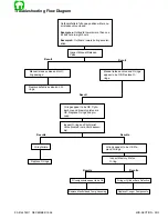 Предварительный просмотр 276 страницы Mariner 30 JET 40 (4 CYL) Service Manual