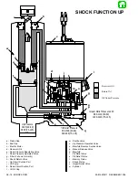 Предварительный просмотр 313 страницы Mariner 30 JET 40 (4 CYL) Service Manual