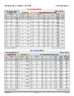 Preview for 74 page of Maritime Geothermal ATF-45 Installation And Service Manual