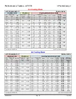 Preview for 80 page of Maritime Geothermal ATF-45 Installation And Service Manual