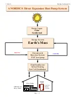 Preview for 2 page of Maritime Geothermal EM (DX) 45-55-65 Installation Manual