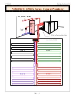 Preview for 4 page of Maritime Geothermal EM (DX) 45-55-65 Installation Manual