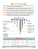 Preview for 2 page of Maritime Geothermal EMWT-65-HACW-P-1T Installation And Service Manual