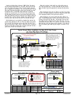 Preview for 15 page of Maritime Geothermal EMWT-65-HACW-P-1T Installation And Service Manual