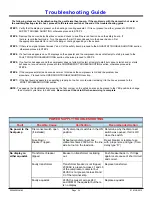 Preview for 24 page of Maritime Geothermal EMWT-65-HACW-P-1T Installation And Service Manual