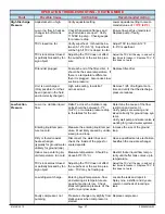 Preview for 27 page of Maritime Geothermal EMWT-65-HACW-P-1T Installation And Service Manual