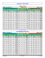 Preview for 38 page of Maritime Geothermal EMWT-65-HACW-P-1T Installation And Service Manual