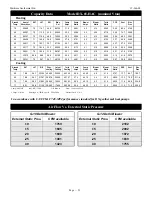 Предварительный просмотр 23 страницы Maritime Geothermal nordic dx-45 Installation Manual