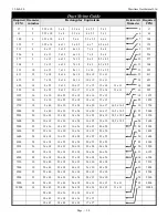 Предварительный просмотр 30 страницы Maritime Geothermal nordic dx-45 Installation Manual