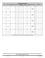 Preview for 3 page of Maritime Geothermal TF-45 Installation And Service Manual