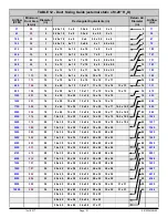 Preview for 21 page of Maritime Geothermal TF-45 Installation And Service Manual