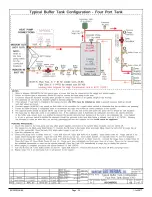 Preview for 24 page of Maritime Geothermal TF-45 Installation And Service Manual