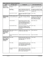 Preview for 57 page of Maritime Geothermal TF-45 Installation And Service Manual